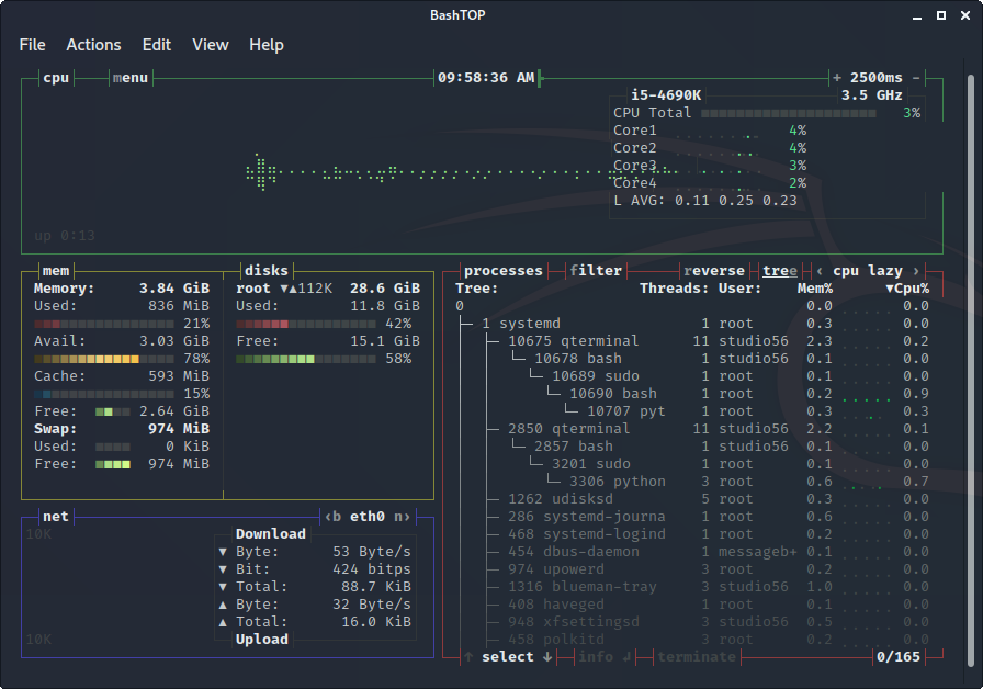 bashtop: visualizzazione ad albero