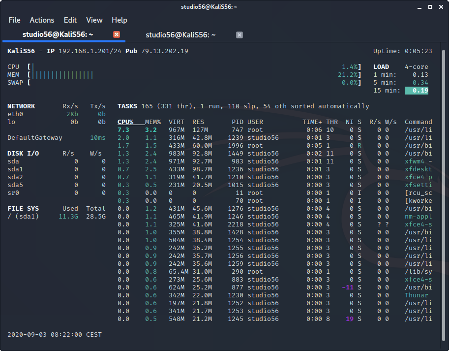 glances: visualizzazione a barre