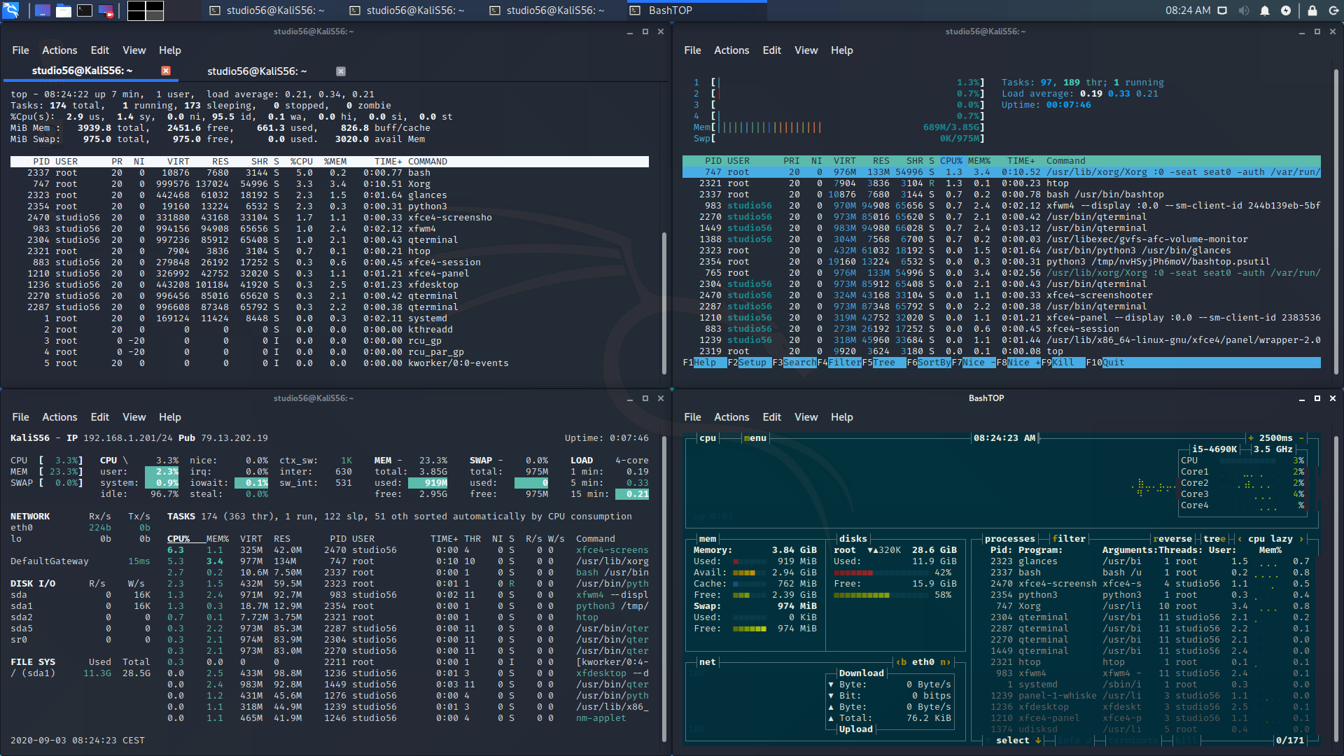 Visione di insieme di tutti i software